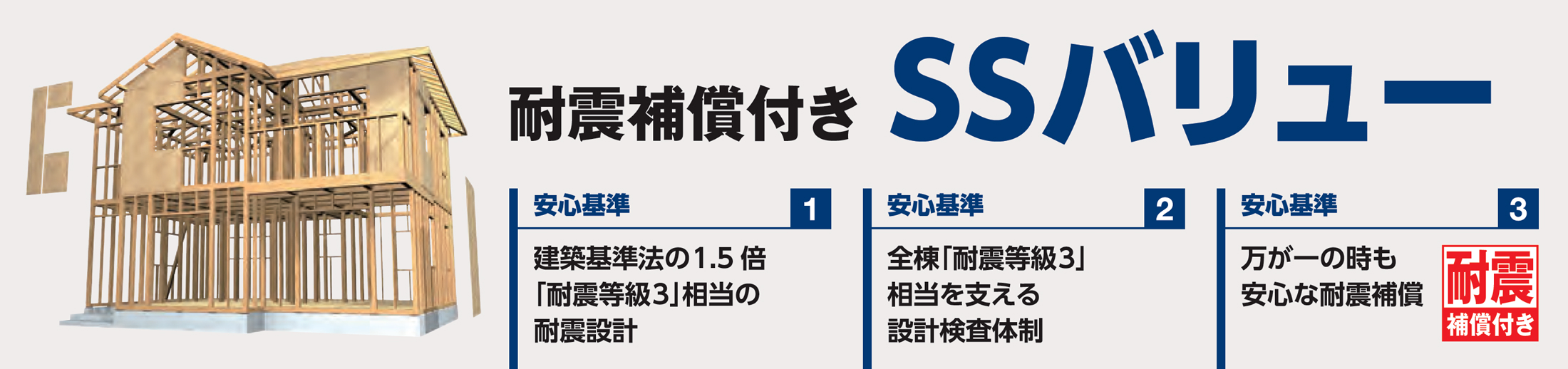 耐震補償付き SSバリュー